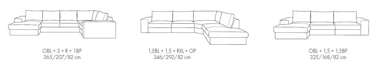 ENIGMA – príklady konfigurácií
