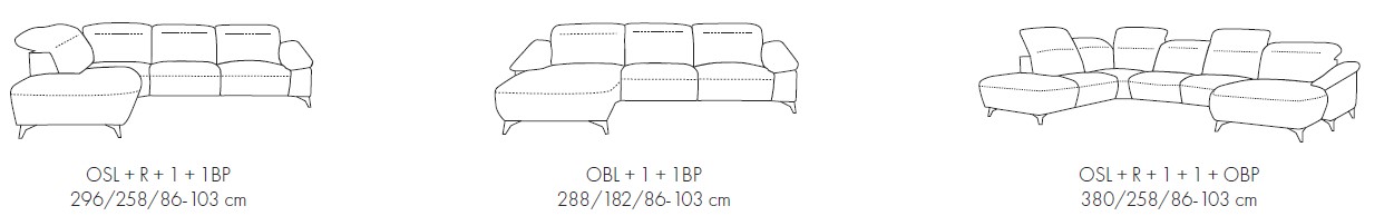 PALERMO – príklady konfigurácie