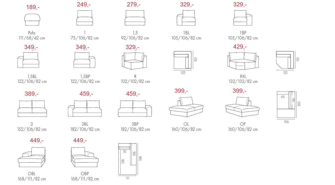 ENIGMA – dostupné prvky