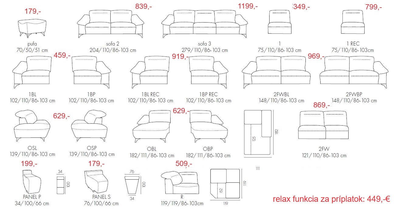 PALERMO – dostupné prvky