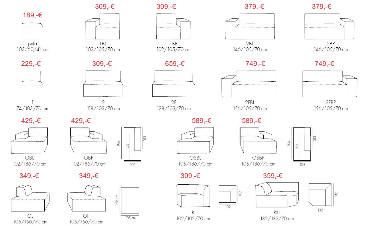 LEXUS sektor – dostupné prvky