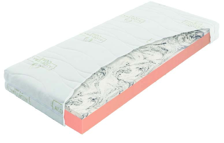 Matrac MINERAL VISCO – odkrytý rez jadra a poťah Aloe Vera Cure.