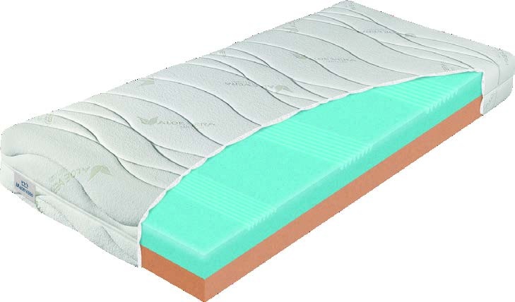 Matrac KING DUO FYZIO 1+1 – odkrytý rez jadra a poťah Aloe Vera.