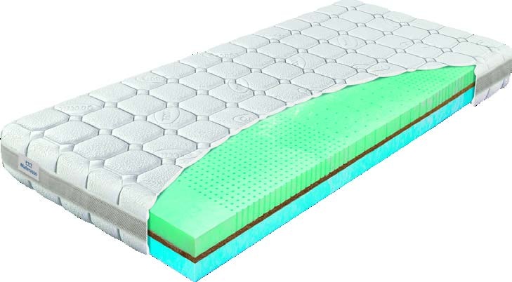 Matrac SULTÁN LYOCELL 1+1 – odkrytý rez jadra a poťah Lyocell 3D.